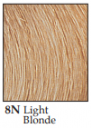 رنگ مو تیوپی 8N بلوند روشن آکوارلی