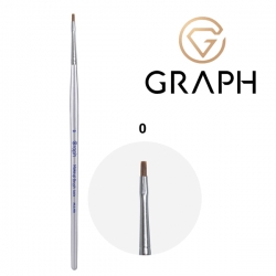 قلم سر تخت گراف GRAPH شماره 0