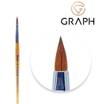 قلم کاشت ناخن گراف اشکی GRAPH شماره 4