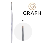 قلم سر تخت گراف GRAPH شماره 0