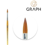 قلم کاشت ناخن گراف اشکی GRAPH شماره 6